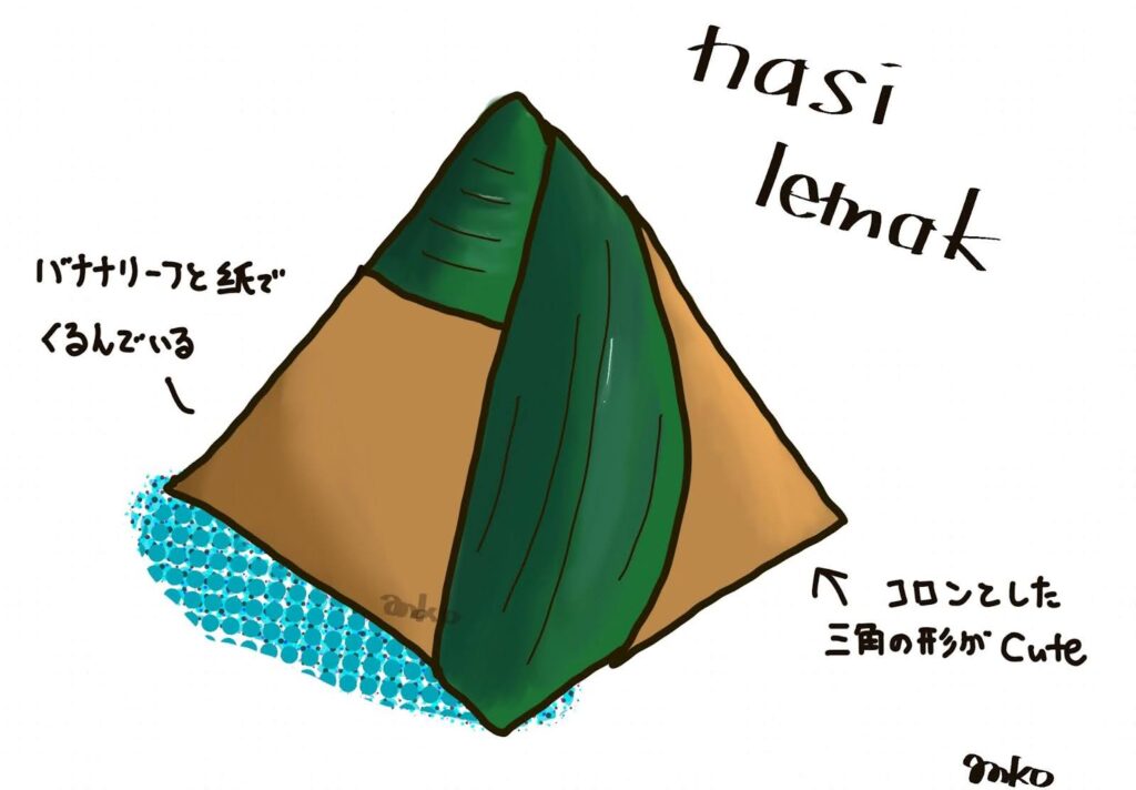 マレーシアの料理「ナシラマ」のイラスト