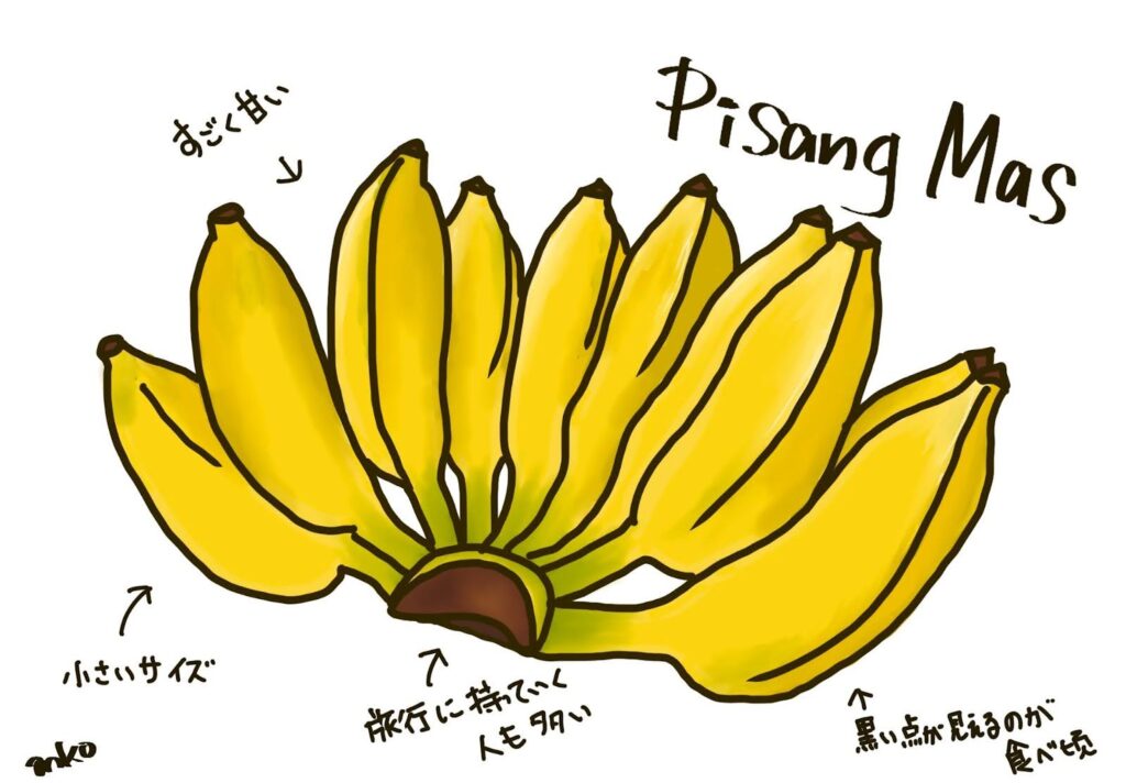 バナナの房のイラスト