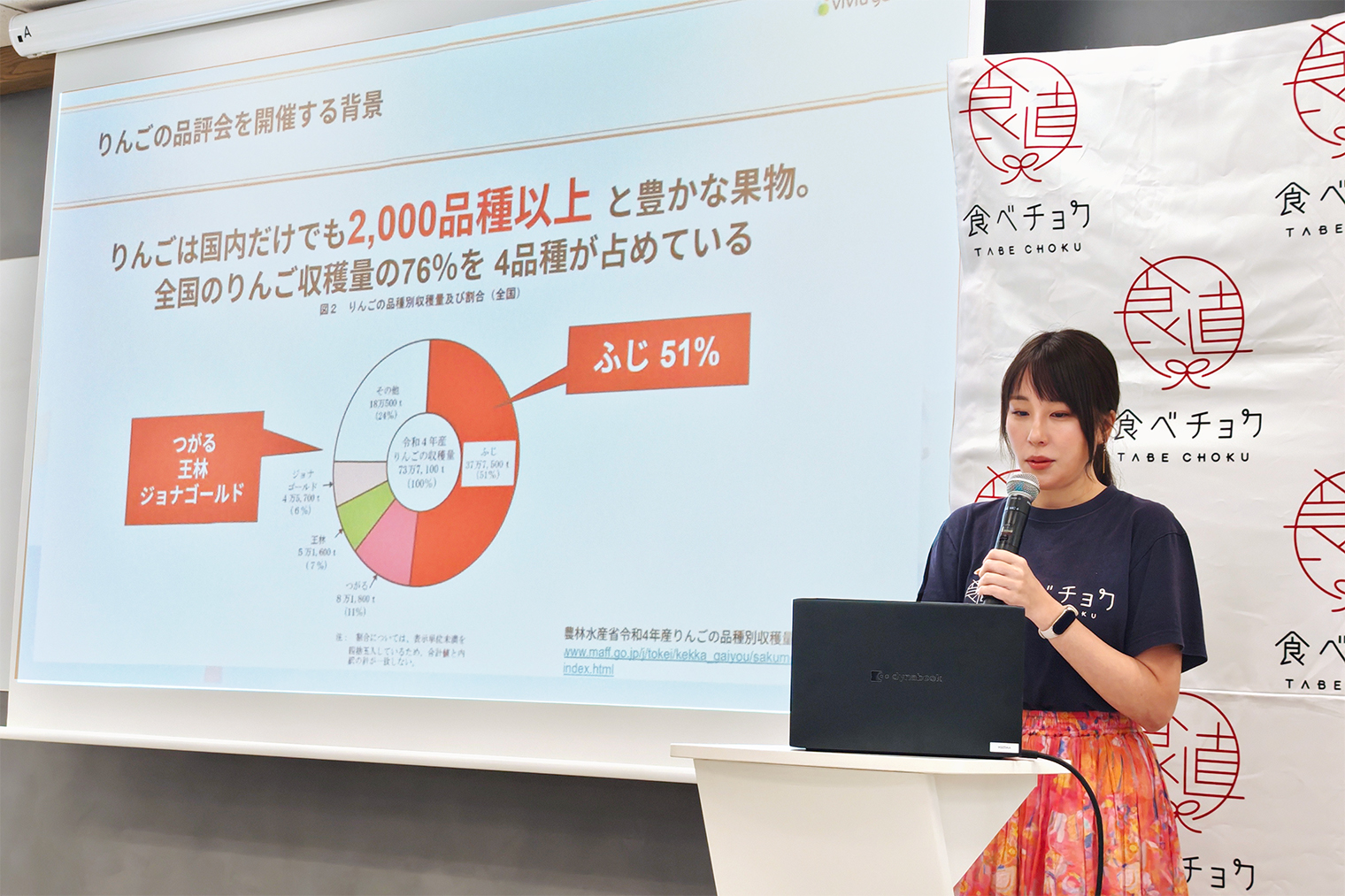 開催の背景をスライド投影しつつ説明